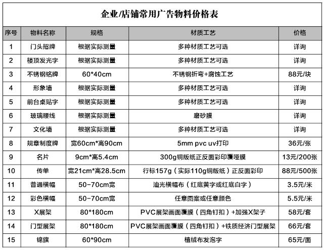 企業(yè)店鋪常用廣告物料價(jià)格表.jpg 企業(yè)店鋪常用廣告物料價(jià)格表.jpg